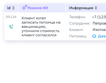 Аудит медкарт